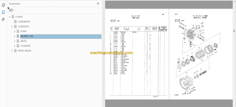 Hitachi ZX200,210 Classes Excavator Full Parts Catalog