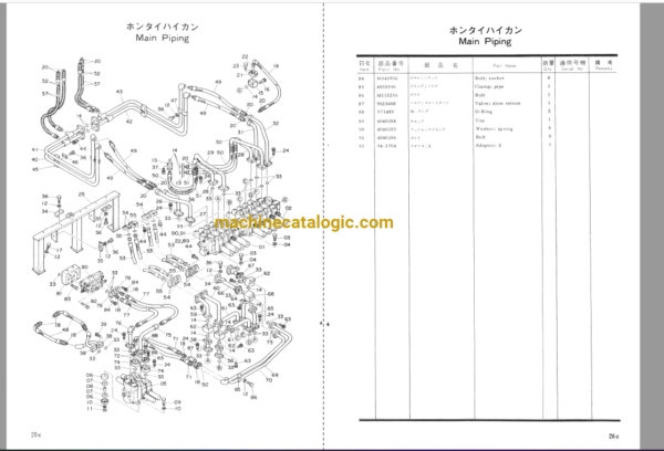 Hitachi UH172 Hydraulic Excavator Full Parts Catalog