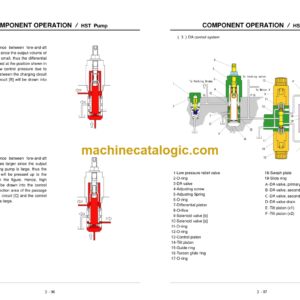 TCM E806-2 Wheel Loader Technical Manual