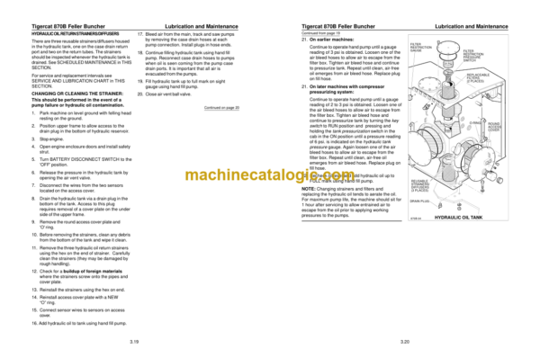 Tigercat 870B Feller Buncher Service Manual (8700501 - 8700999)