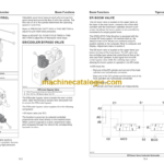 Tigercat 870D, L870D Feller Buncher Service Manual (87013501 - 87015000)