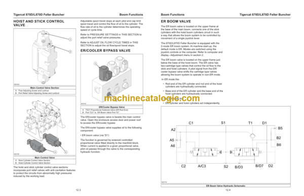 Tigercat 870D, L870D Feller Buncher Service Manual (87013501 - 87015000)