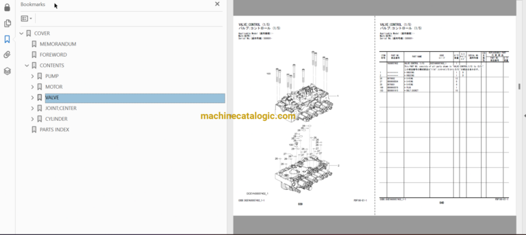 Hitachi ZX225USLC-7 Hydraulic Excavator Full Parts Catalog