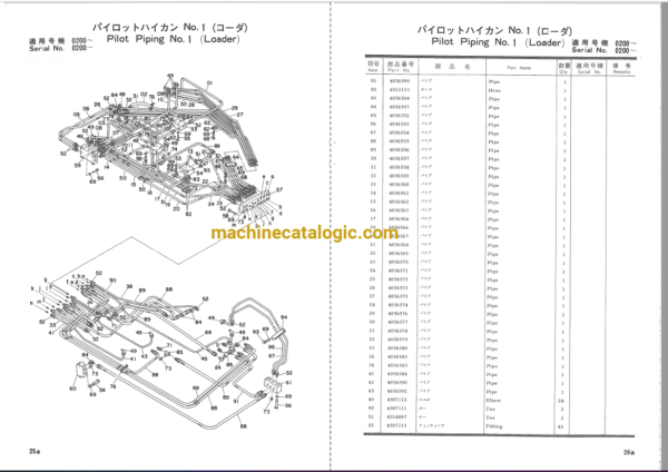 Hitachi UH14 Hydraulic Excavator Parts Catalog