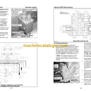 Tigercat L870B Feller Buncher Service Manual