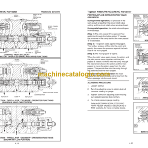 Tigercat H870C Harvester Service Manual