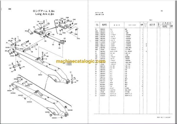 Hitachi UH181 Hydraulic Excavator Full Parts Catalog