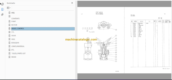 Hitachi WH04D,WH051D Wheeled Hydraulic Excavataor Full Parts Catalog