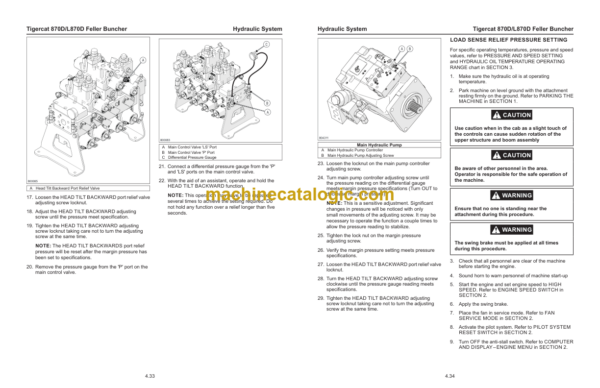 Tigercat 870D, L870D Feller Buncher Service Manual (87023501 - 87025000)