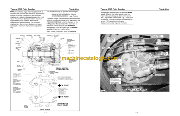 Tigercat L870B Feller Buncher Service Manual (870T0501 - 870T0999)