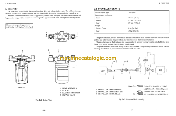 TCM L20-3 Wheel Loader Service Manual