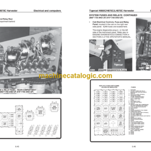 Tigercat LH870C Harvester Service Manual