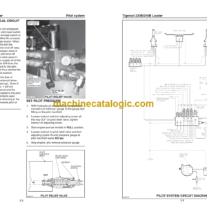 Tigercat 230B Loader Service Manual