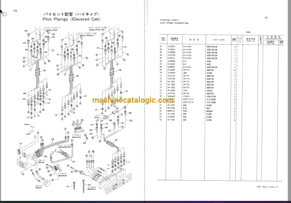 Hitachi UH261 Hydraulic Excavator Full Parts Catalog