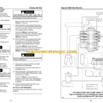Tigercat 726B Feller Buncher Service Manual (7261001 - 7261999)
