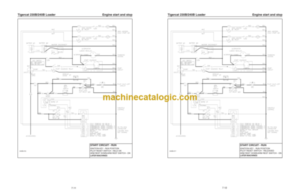 Tigercat 230B Loader Service Manual