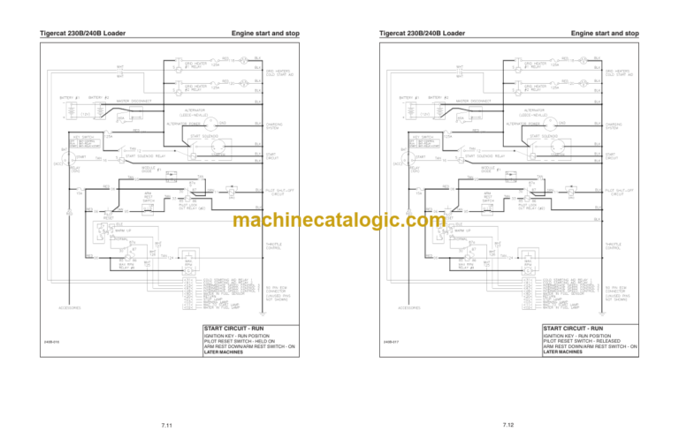 Tigercat 230B Loader Service Manual