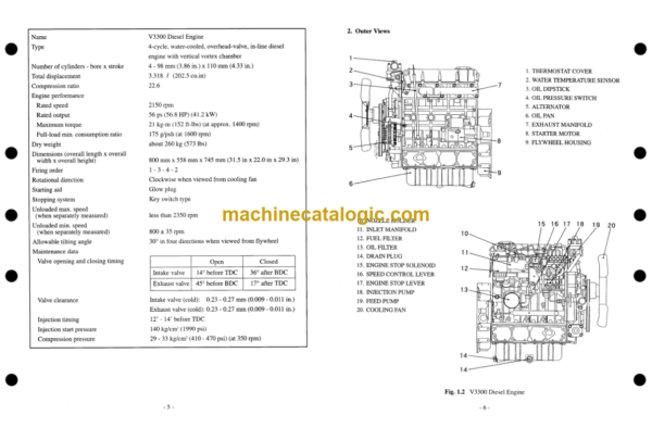 TCM E820 Wheel Loader Service Manual