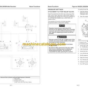 Tigercat X822D, LX822D, X830D, LX830D Feller Buncher Service Manual (83063001 – 83064000)