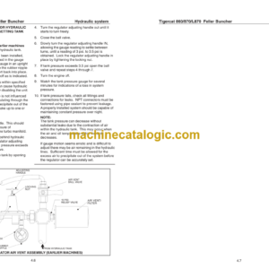 Tigercat 860, 870, L870 Feller Buncher Service Manual (860T508 – 860T799)