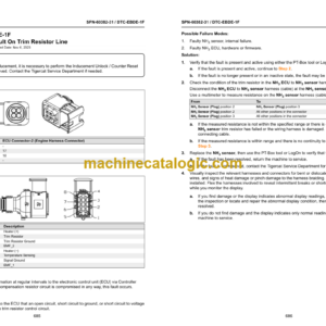 Tigercat N45 Tier 4F Engine Troubleshooting Manual (74310A)