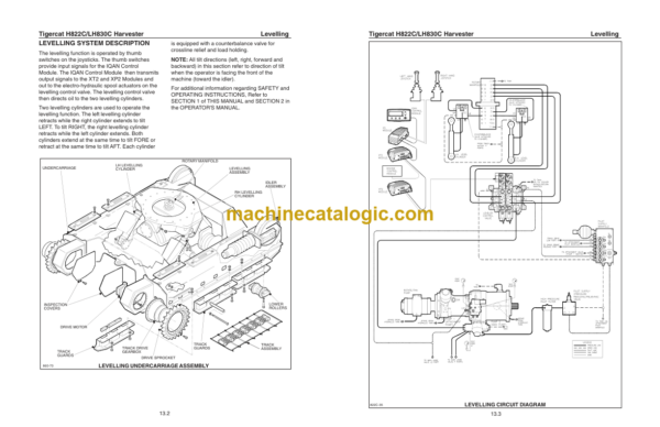 Tigercat LH830C Harvester Service Manual (83081001 - 83083000)