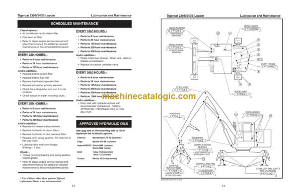 Tigercat 240B Loader Service Manual (2400501 - 2401500)