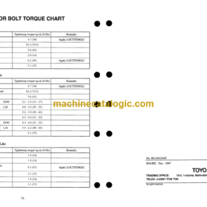 TCM E835, E840, L26 Drive Unit Shop Manual