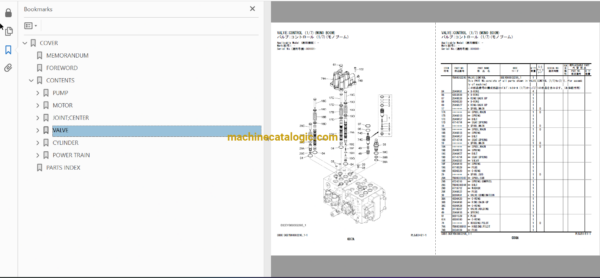 Catalog Hitachi ZAXIS170W-5A Wheeled Excavataor INDEX: