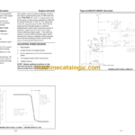 Tigercat H822C Harvester Service Manual (82231001 - 82233000)