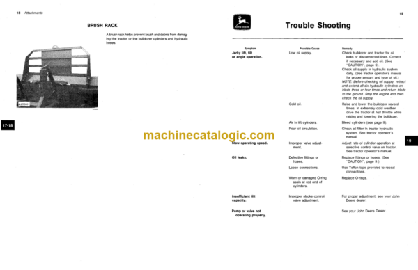 John Deere 865 Agricultural Bulldozer Operator's Manual (OMA43535)