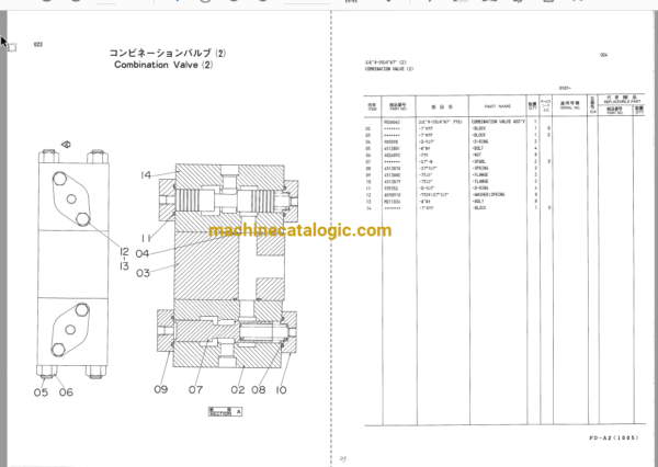 Hitachi UH801 Hydraulic Excavator Full Parts Catalog