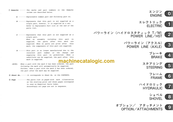 Hitachi LX30-3, LX40-3 Wheel Loader Parts Catalog