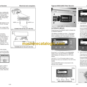 Tigercat 845C, L845C Feller Buncher Service Manual (84511501 – 84512500)