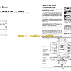 Tigercat 720 Feller Buncher Service Manual