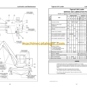 Tigercat 244 Loader Service Manual