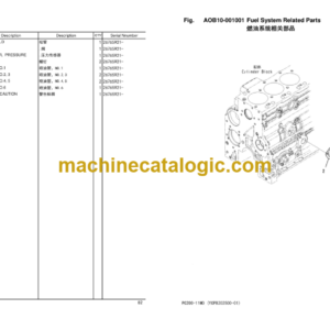 Komatsu PC200-11MO, PC200LC-11MO, PC210-11MO,  PC225LC-11MO, PC235HD-11MO Hydraulic Excavator Parts Book (DBDA(B,C,D,E)0001 and up)