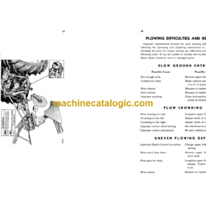 John Deere Integral Tractor Plow NO. 422A for 420 and 40 Series Tractors Operator’s Manual (OMA47656)