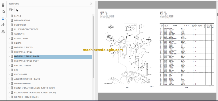 Hitachi ZX75US-5A,ZX85US-5A Hydraulic Excavator Full Parts and Engine Parts Catalog