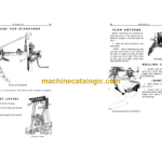 John Deere Integral Tractor Plow NO. 422A for 420 and 40 Series Tractors Operator's Manual (OMA47656)