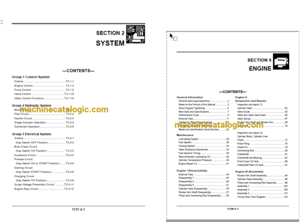 Hitachi EX300-5,EX300LC-5,EX330LC-5,EX350H-5,EX350LCH-5,EX370,EX370HD-5 Technical and Workshop Manual