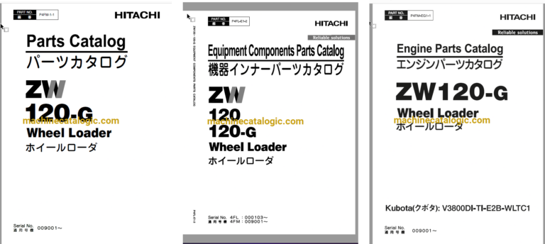 Hitachi ZW120-G Wheel Loader Full Parts and Engine Parts Catalog
