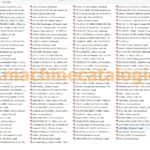 JCB Operator's Manual PDF SET (6.61 GB EN)