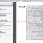 Hitachi Zaxis; ZX250-3, ZX280-3, ZX350-3 Operator's Manual Index
