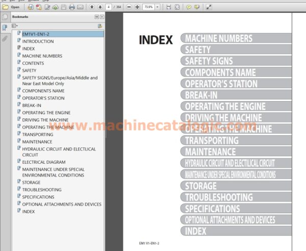 Hitachi Zaxis; ZX250-3, ZX280-3, ZX350-3 Operator's Manual Index