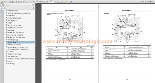 Hitachi ZX95US-7, ZX95USB-7 Hydraulic Excavator maintenance Manual