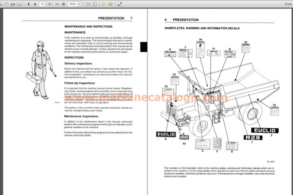 Euclid R25 215FD Operators Instruction Manual Index