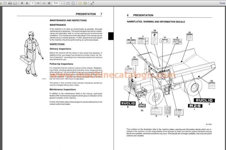 Euclid R25 215FD Operators Instruction Manual Index