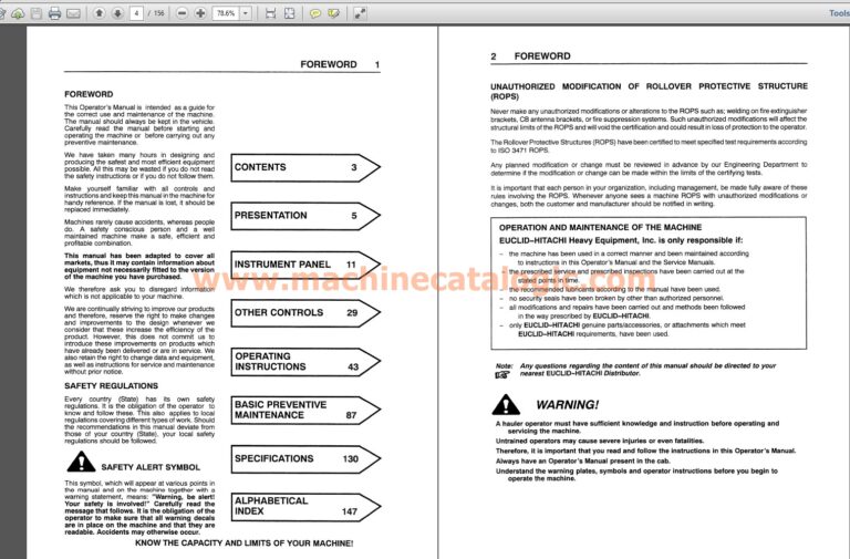 Euclid R32C 353TD Operators Instruction Manual Index