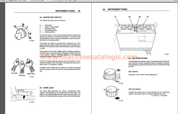 Euclid R32C 353TD Operators Instruction Manual Index